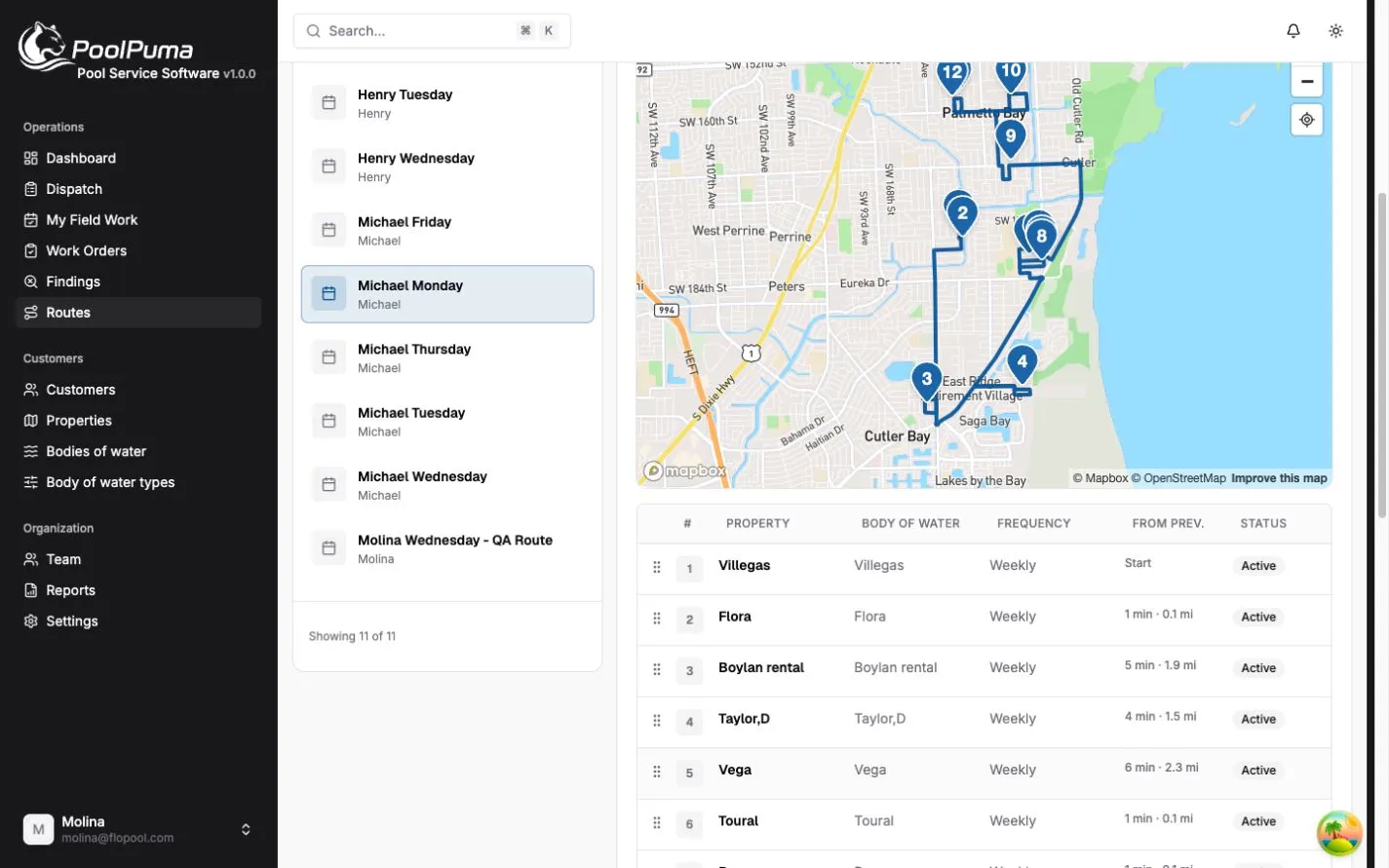 PoolPuma office dashboard showing the day's stops on a route map.