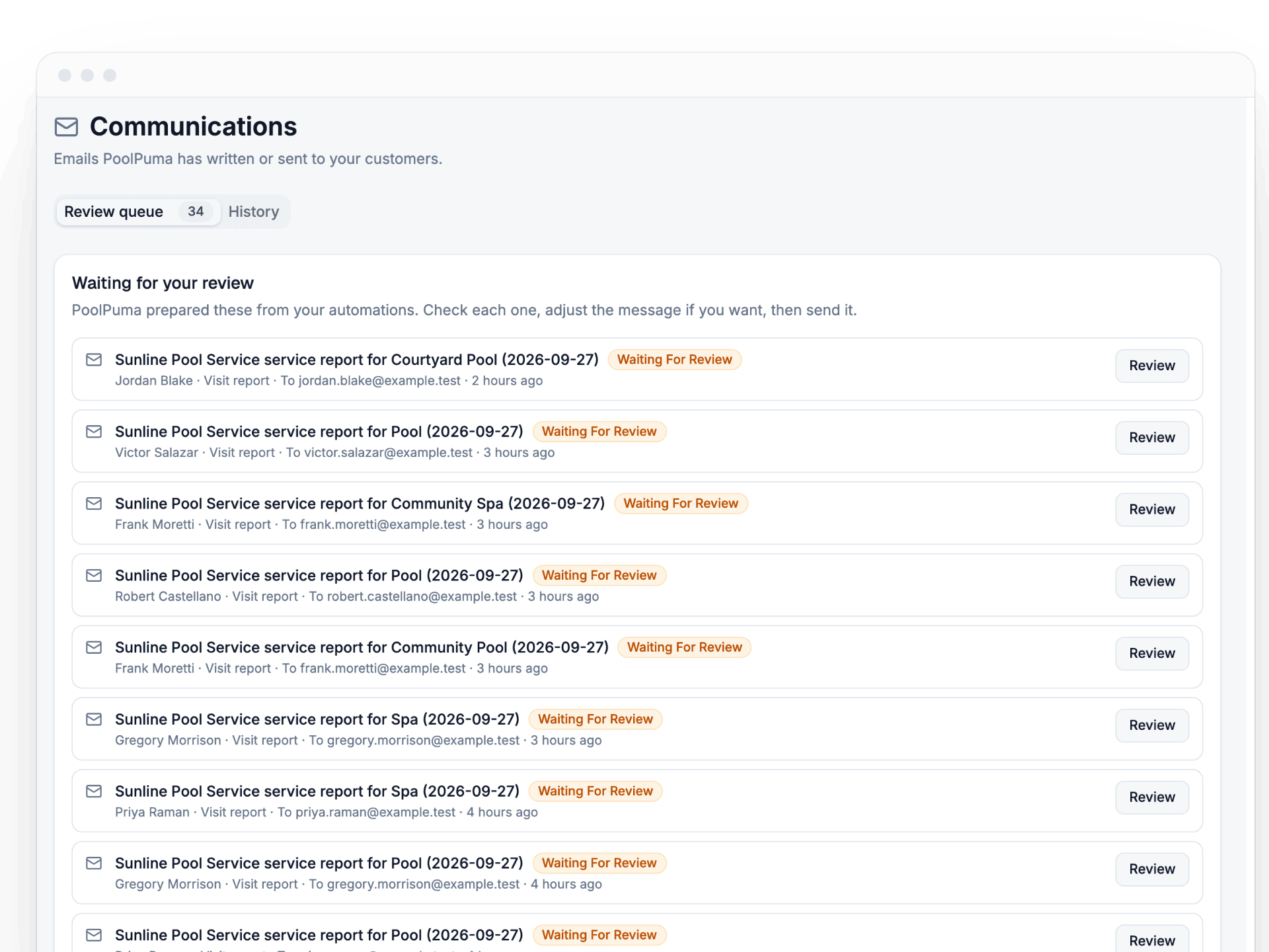 Communications review queue with 34 visit reports waiting for review, each addressed to a customer for their pool or spa, with a Review button.